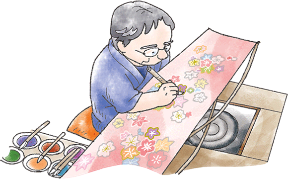 伝統産業の活性化