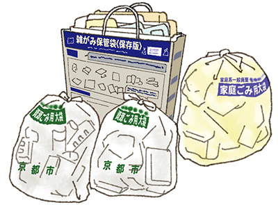 ピーク時からの「ごみ半減以下」の実現