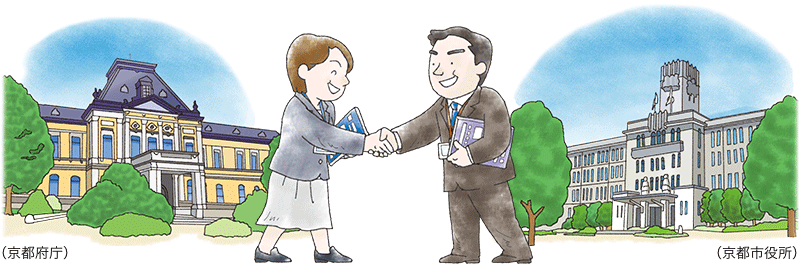 「さらなる二重行政の打破」を推進