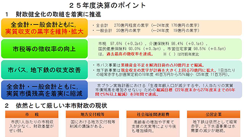 平成２５年度決算概況を発表 財政の健全化は成果を上げてますが、なお、厳しい状況です。　福祉、子育て等を充実させ、財政健全化にも努力します！　記者会見