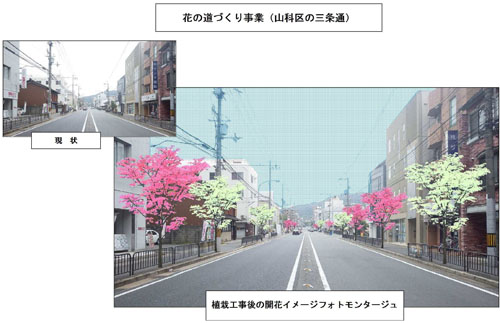 上田 英 様から山科区三条通「花の道づくり事業」へのご寄付をいただきました