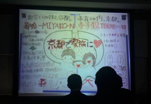 １３１４件もの職員提案「職員力」を実感！　職員提案制度優秀提案発表会「トライ！京舞台」