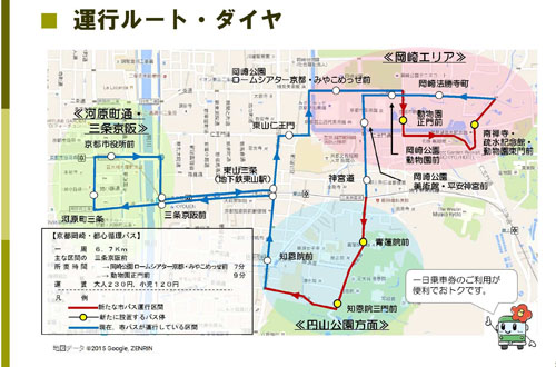 岡崎・都心循環バス運行！（9/19～）　岡崎エリアへのアクセスと回遊性が向上　記者会見