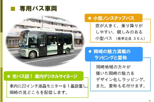 岡崎・都心循環バス運行！（9/19～）　岡崎エリアへのアクセスと回遊性が向上　記者会見