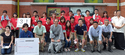 学生さんたちの力で京都の夏を涼しく！ 京都学生祭典 打ち水イベント　＠京都文化博物館前