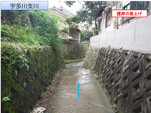 浸水被害を防ぐ！雨に強いまちづくり！　宇多川支川（北区）・荒木川（西京区）・谷田川（西京区）での護岸の嵩上げ・河床の切下げによる対策工事が完了　記者会見